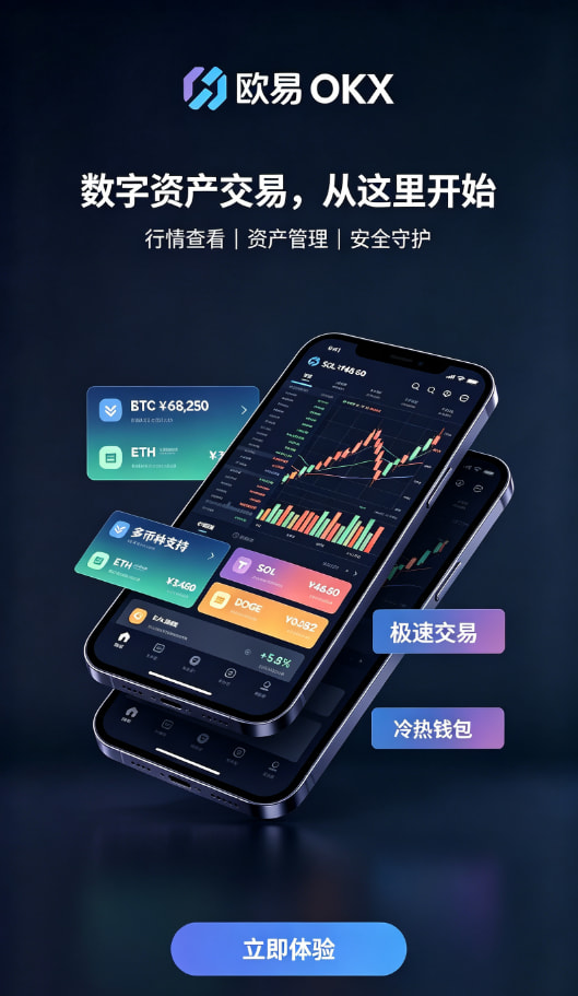 欧交易所app官方界面展示
